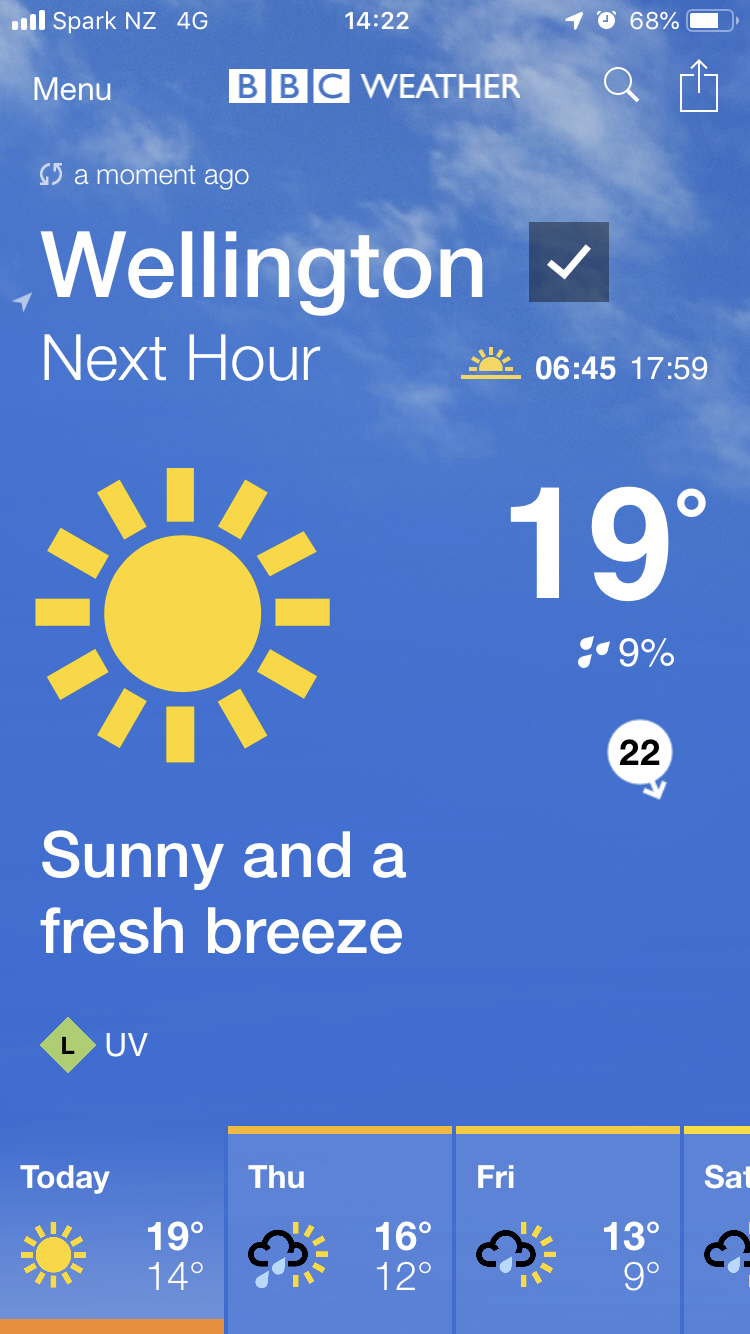 Weather in Wellington